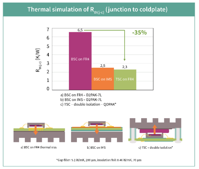 pYYBAGIy8RmAXWl1AADVtBi-jHc157 pYYBAGIy8RmAXWl1AADVtBi-jHc157