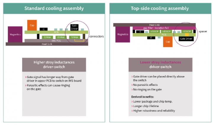 pYYBAGIy8SKAJZzTAAFCLmvCWug171 pYYBAGIy8SKAJZzTAAFCLmvCWug171