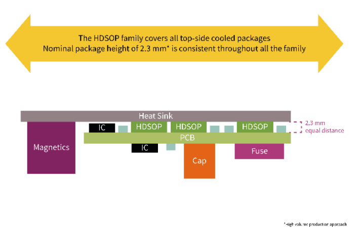 pYYBAGIy8SyAEUTPAACjDBHwUWs492 pYYBAGIy8SyAEUTPAACjDBHwUWs492