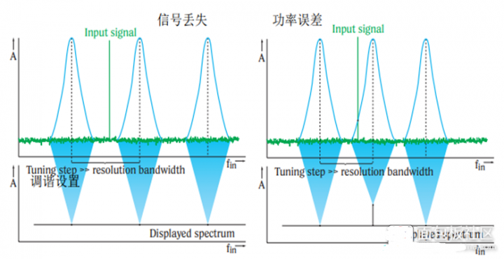 pYYBAGKmtcqAIhYkAAITP7aqO7M594 pYYBAGKmtcqAIhYkAAITP7aqO7M594
