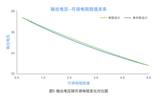 pYYBAGMElaaAW4cCAACtNk8EdY0959 pYYBAGMElaaAW4cCAACtNk8EdY0959