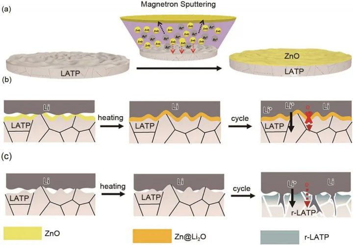 24a0ee64-2f10-11ed-ba43-dac502259ad0 24a0ee64-2f10-11ed-ba43-dac502259ad0
