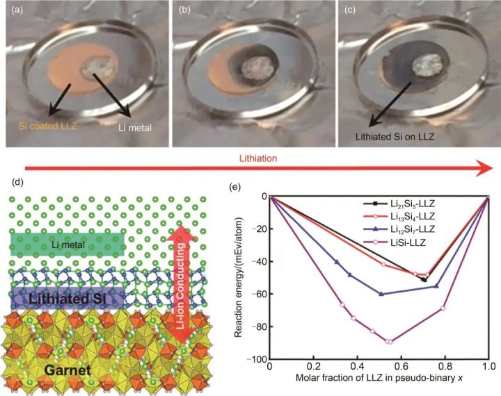 24cb29f4-2f10-11ed-ba43-dac502259ad0 24cb29f4-2f10-11ed-ba43-dac502259ad0
