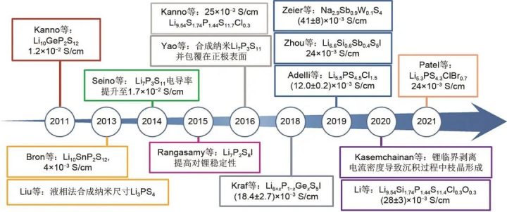 24de01f0-2f10-11ed-ba43-dac502259ad0 24de01f0-2f10-11ed-ba43-dac502259ad0