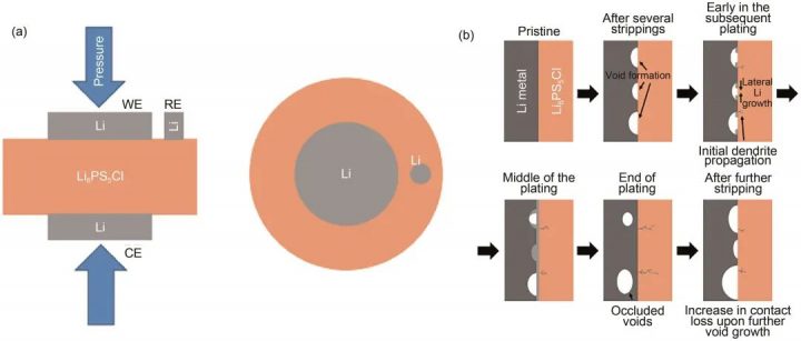 24eba1de-2f10-11ed-ba43-dac502259ad0 24eba1de-2f10-11ed-ba43-dac502259ad0