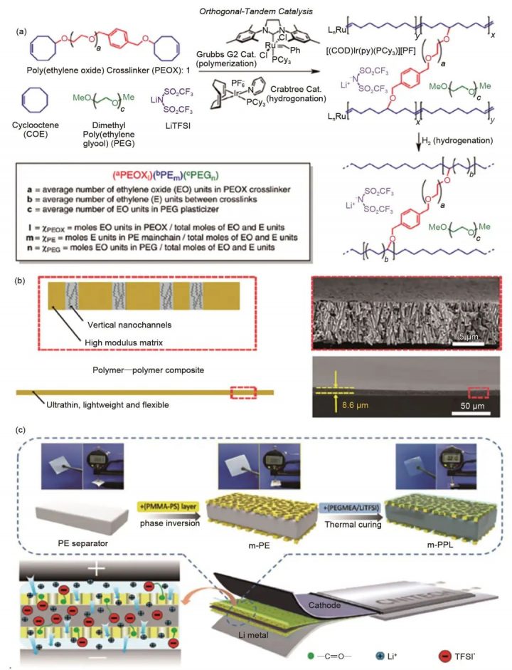 250aa37c-2f10-11ed-ba43-dac502259ad0 250aa37c-2f10-11ed-ba43-dac502259ad0