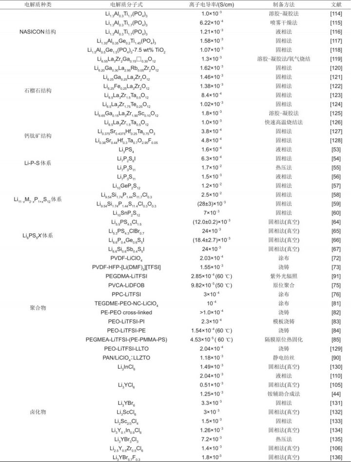 2581e090-2f10-11ed-ba43-dac502259ad0 2581e090-2f10-11ed-ba43-dac502259ad0
