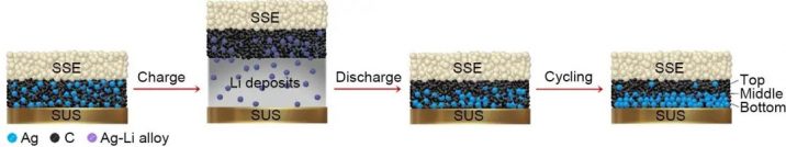 25d91f2c-2f10-11ed-ba43-dac502259ad0 25d91f2c-2f10-11ed-ba43-dac502259ad0