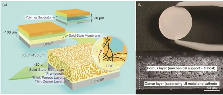 2618abf6-2f10-11ed-ba43-dac502259ad0 2618abf6-2f10-11ed-ba43-dac502259ad0