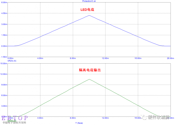 7398411c-2a82-11ed-ba43-dac502259ad0 7398411c-2a82-11ed-ba43-dac502259ad0