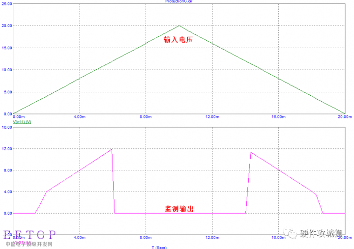 7413c990-2a82-11ed-ba43-dac502259ad0 7413c990-2a82-11ed-ba43-dac502259ad0