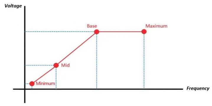 8b8c2766-32f7-11ed-ba43-dac502259ad0 8b8c2766-32f7-11ed-ba43-dac502259ad0