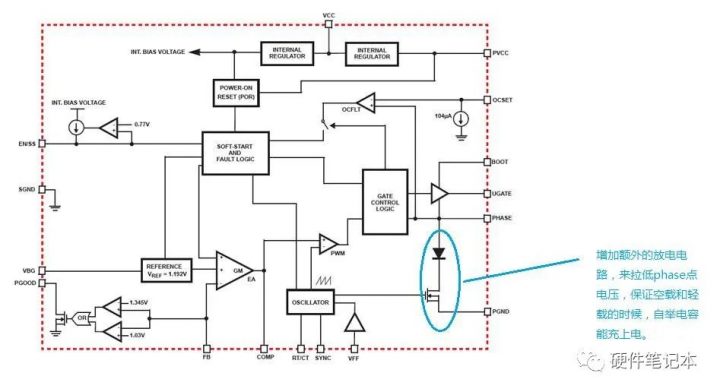 9ad43232-3742-11ed-ba43-dac502259ad0 9ad43232-3742-11ed-ba43-dac502259ad0