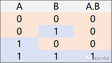 cd7a9b72-2c57-11ed-ba43-dac502259ad0 cd7a9b72-2c57-11ed-ba43-dac502259ad0