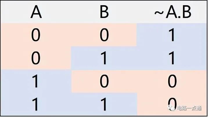 cd904634-2c57-11ed-ba43-dac502259ad0 cd904634-2c57-11ed-ba43-dac502259ad0