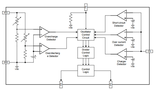 cdf8822a-327f-11ed-ba43-dac502259ad0 cdf8822a-327f-11ed-ba43-dac502259ad0