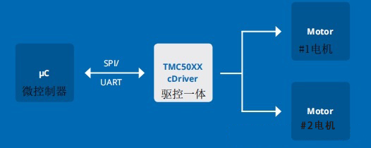 pYYBAGMRwb6ASIYOAACqGkpish0363 pYYBAGMRwb6ASIYOAACqGkpish0363