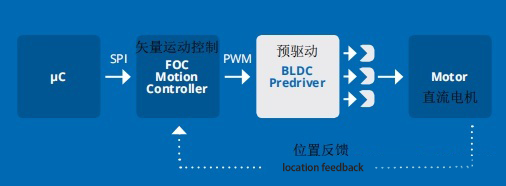 pYYBAGMRwfKASx84AADrCjeJE78713 pYYBAGMRwfKASx84AADrCjeJE78713