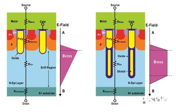 pYYBAGMRwnWAcdRtAACaMfFqpeE911 pYYBAGMRwnWAcdRtAACaMfFqpeE911