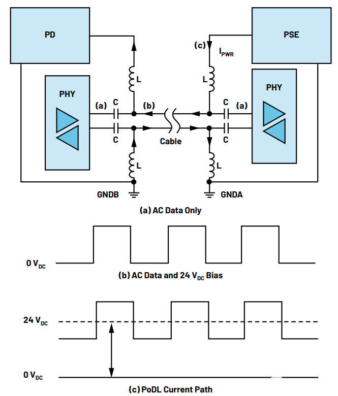 pYYBAGMcHI-ABN9uAACyzWXYZqE595 pYYBAGMcHI-ABN9uAACyzWXYZqE595