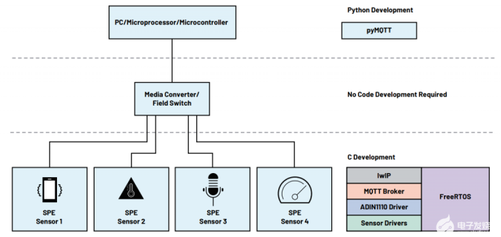 pYYBAGMcHJSAQ72XAAEt9SaIMjs327 pYYBAGMcHJSAQ72XAAEt9SaIMjs327