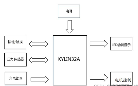 pYYBAGMe35OAQI2gAAB4w-wZrH8366 pYYBAGMe35OAQI2gAAB4w-wZrH8366