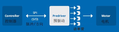 poYBAGMRwdWAeDEFAACzLajS3sA210 poYBAGMRwdWAeDEFAACzLajS3sA210