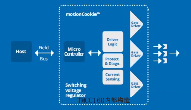 poYBAGMRwhiAThGjAAEJgvGxcXk416 poYBAGMRwhiAThGjAAEJgvGxcXk416