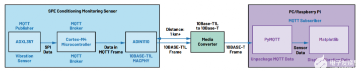 poYBAGMcHJOACPOIAADt1wWMxlE772 poYBAGMcHJOACPOIAADt1wWMxlE772