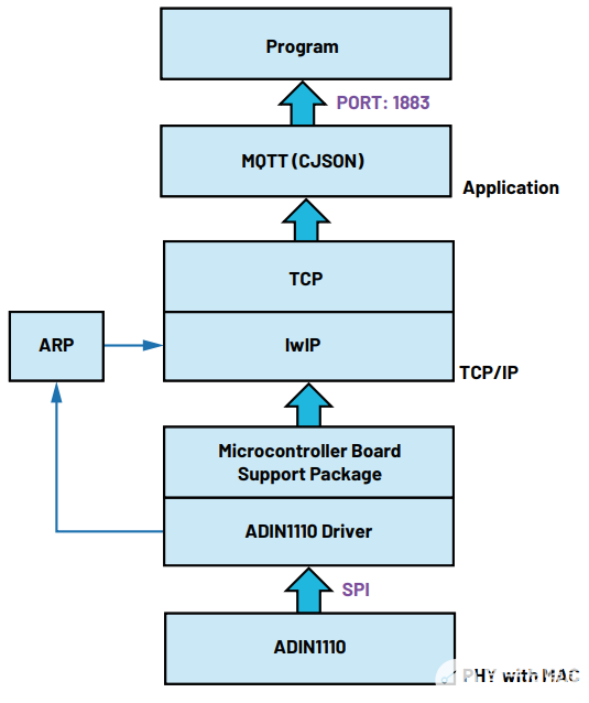 poYBAGMcHJSAFrT9AAB_MKM8Ks0311 poYBAGMcHJSAFrT9AAB_MKM8Ks0311