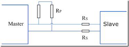 4069da22-457a-11ed-96c9-dac502259ad0 4069da22-457a-11ed-96c9-dac502259ad0