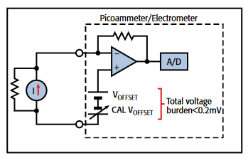 47f091dc-457a-11ed-96c9-dac502259ad0 47f091dc-457a-11ed-96c9-dac502259ad0