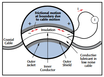 482a553e-457a-11ed-96c9-dac502259ad0 482a553e-457a-11ed-96c9-dac502259ad0