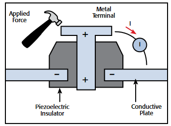 484bdab0-457a-11ed-96c9-dac502259ad0 484bdab0-457a-11ed-96c9-dac502259ad0