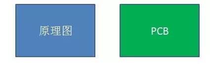 54e25ffa-4e7c-11ed-a3b6-dac502259ad0 54e25ffa-4e7c-11ed-a3b6-dac502259ad0