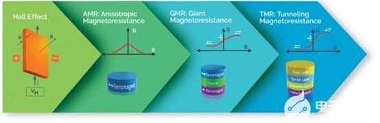 pYYBAGM3xzOAebVVAABKu7oapFg31 pYYBAGM3xzOAebVVAABKu7oapFg31