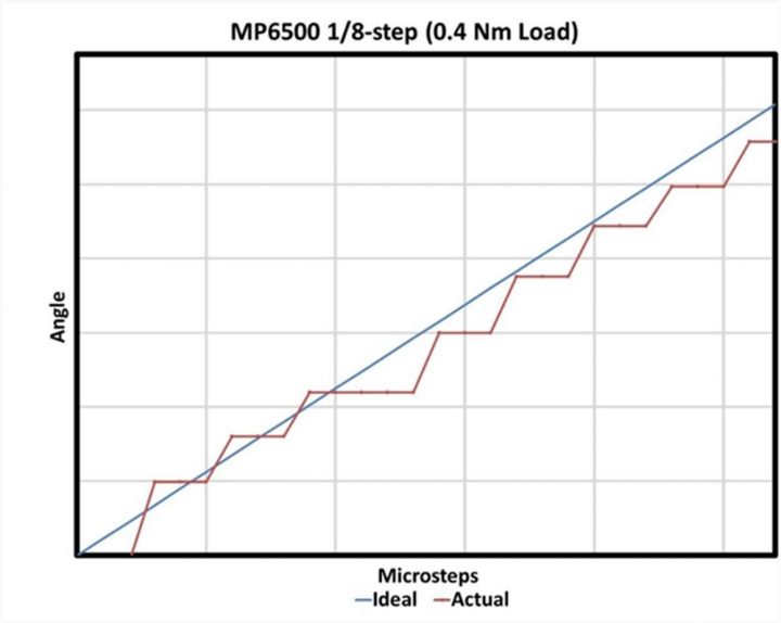 pYYBAGM5I92AKW5EAACzs4lzPYM914 pYYBAGM5I92AKW5EAACzs4lzPYM914