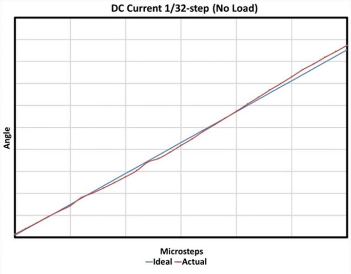 pYYBAGM5I9iARxFfAADKx4J0r0s101 pYYBAGM5I9iARxFfAADKx4J0r0s101