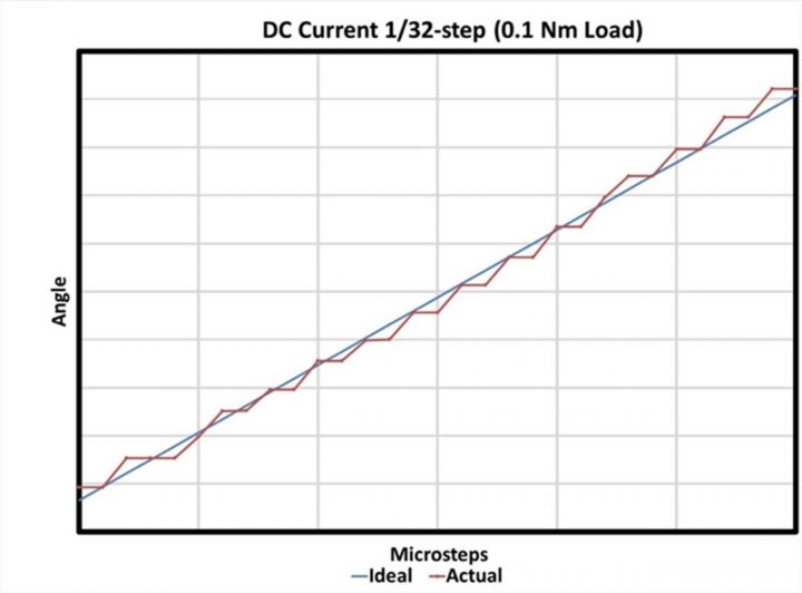pYYBAGM5I9qAOsbPAADLqFfbZJk833 pYYBAGM5I9qAOsbPAADLqFfbZJk833