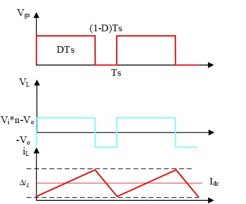 pYYBAGNY37OAeL0vAABeWoHT1mI284 pYYBAGNY37OAeL0vAABeWoHT1mI284