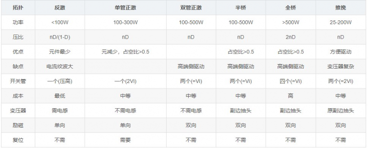pYYBAGNY3zKANoIVAAEPk0aXtoM897 pYYBAGNY3zKANoIVAAEPk0aXtoM897