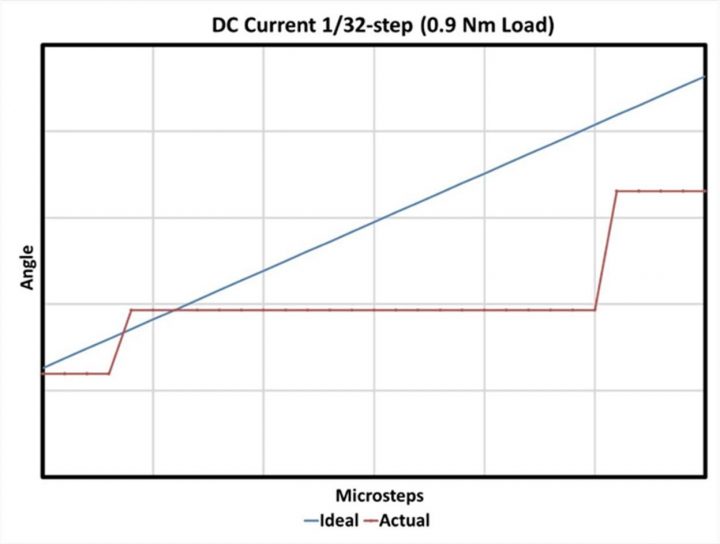 poYBAGM5I9qAbDgmAAC47q9A4rI695 poYBAGM5I9qAbDgmAAC47q9A4rI695