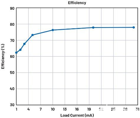 poYBAGNOdyiAGSDLAABJCiGSfP8830 poYBAGNOdyiAGSDLAABJCiGSfP8830