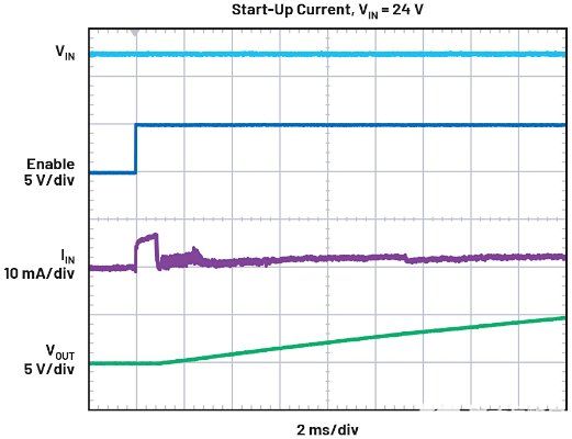 poYBAGNOdyqALn2fAABr9rziPdw751 poYBAGNOdyqALn2fAABr9rziPdw751