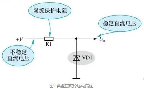 1eb15326-626a-11ed-8abf-dac502259ad0 1eb15326-626a-11ed-8abf-dac502259ad0