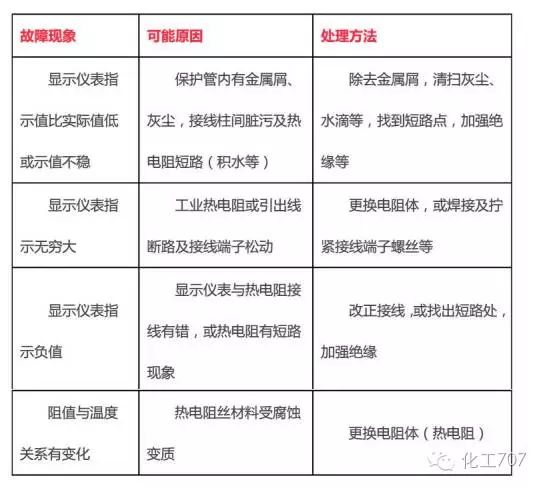 493c5acc-59ec-11ed-a3b6-dac502259ad0 493c5acc-59ec-11ed-a3b6-dac502259ad0