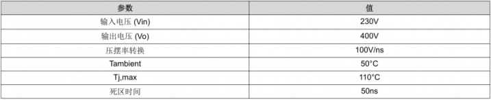 4c215b90-66ce-11ed-8abf-dac502259ad0 4c215b90-66ce-11ed-8abf-dac502259ad0