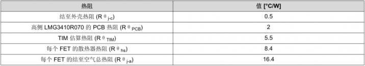 4cbb621c-66ce-11ed-8abf-dac502259ad0 4cbb621c-66ce-11ed-8abf-dac502259ad0