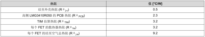 4e96ab1e-66ce-11ed-8abf-dac502259ad0 4e96ab1e-66ce-11ed-8abf-dac502259ad0