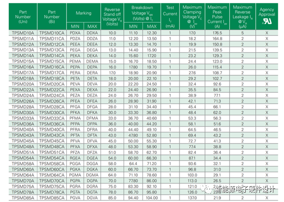 pYYBAGOcJ2iAXaacAAPqrEFnelU886 pYYBAGOcJ2iAXaacAAPqrEFnelU886